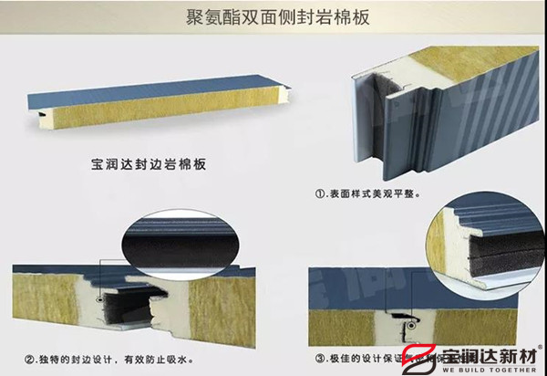 聚氨酯侧封岩棉板