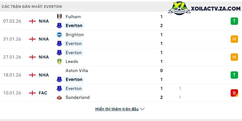 Vụ Tonali: Thỏa thuận quý ông với Newcastle, Man United sẵn sàng 100 triệu bảng