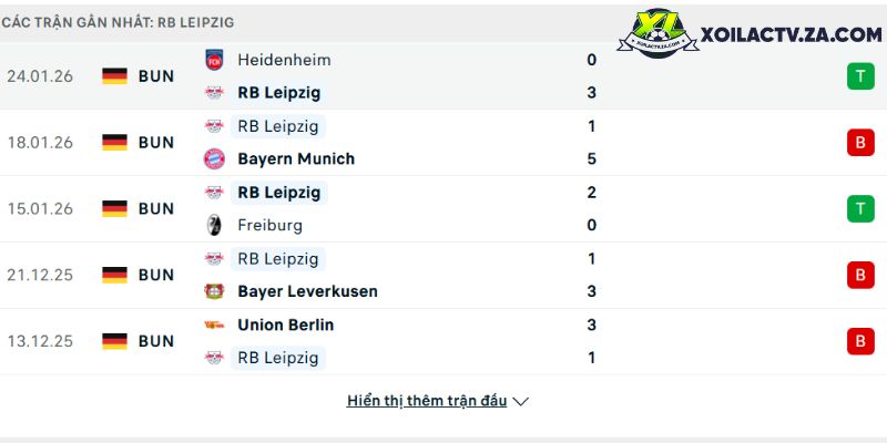 Arsenal nhắm Julian Alvarez (Atletico) và Enzo Le Fee (Sunderland): Bản thiết kế mùa hè 2026